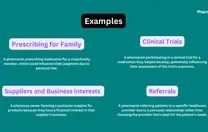 A PharmX pharmacy law slide of worked examples