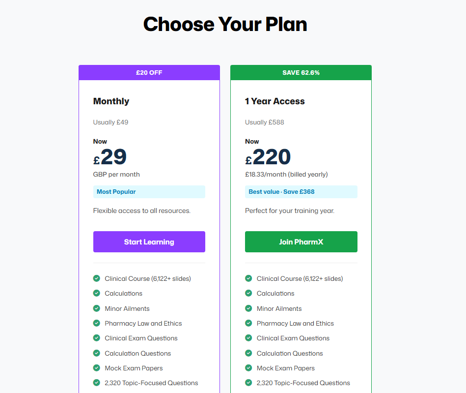 PharmX pricing plans