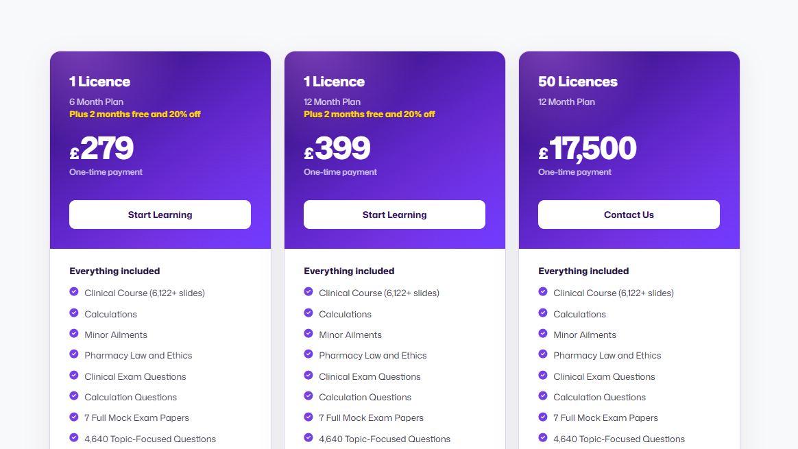 PharmX pricing plans
