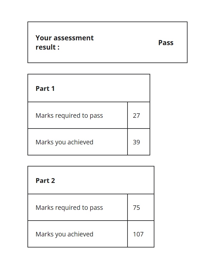 Hiu Lam Noah Ku's GPhC pass result